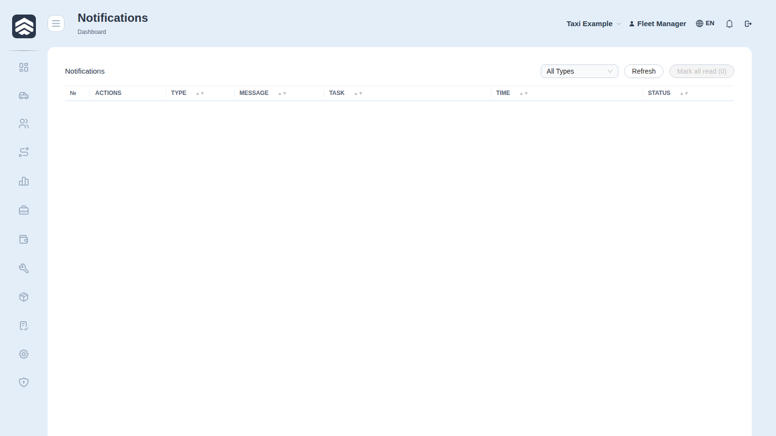 Screen