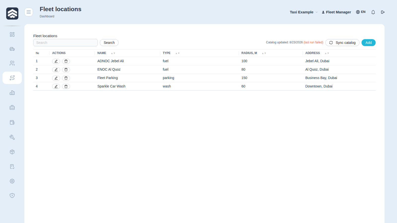 Screen
