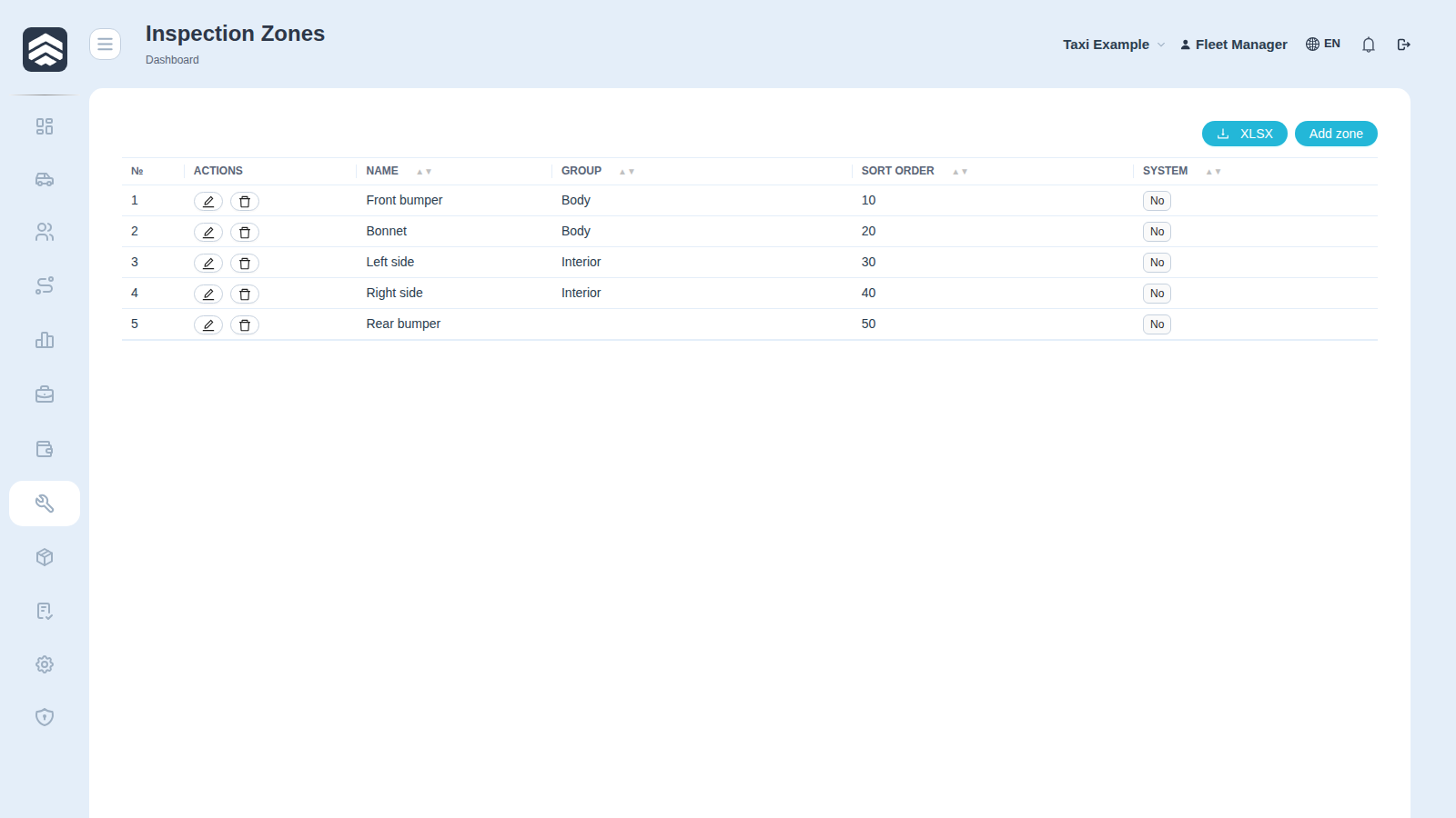 Screen
