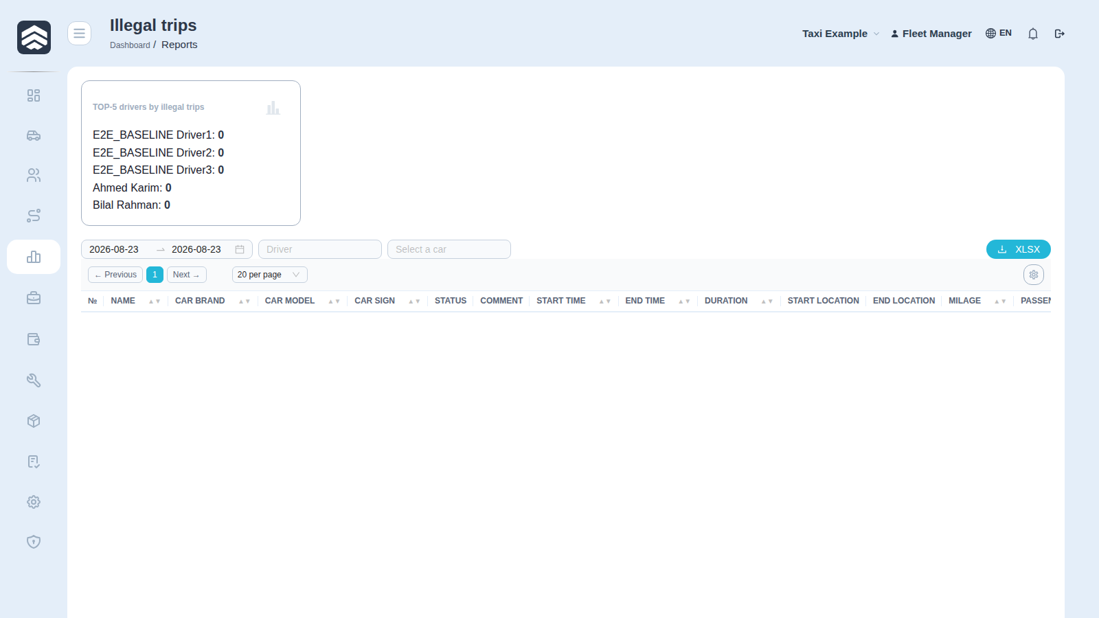 Screen
